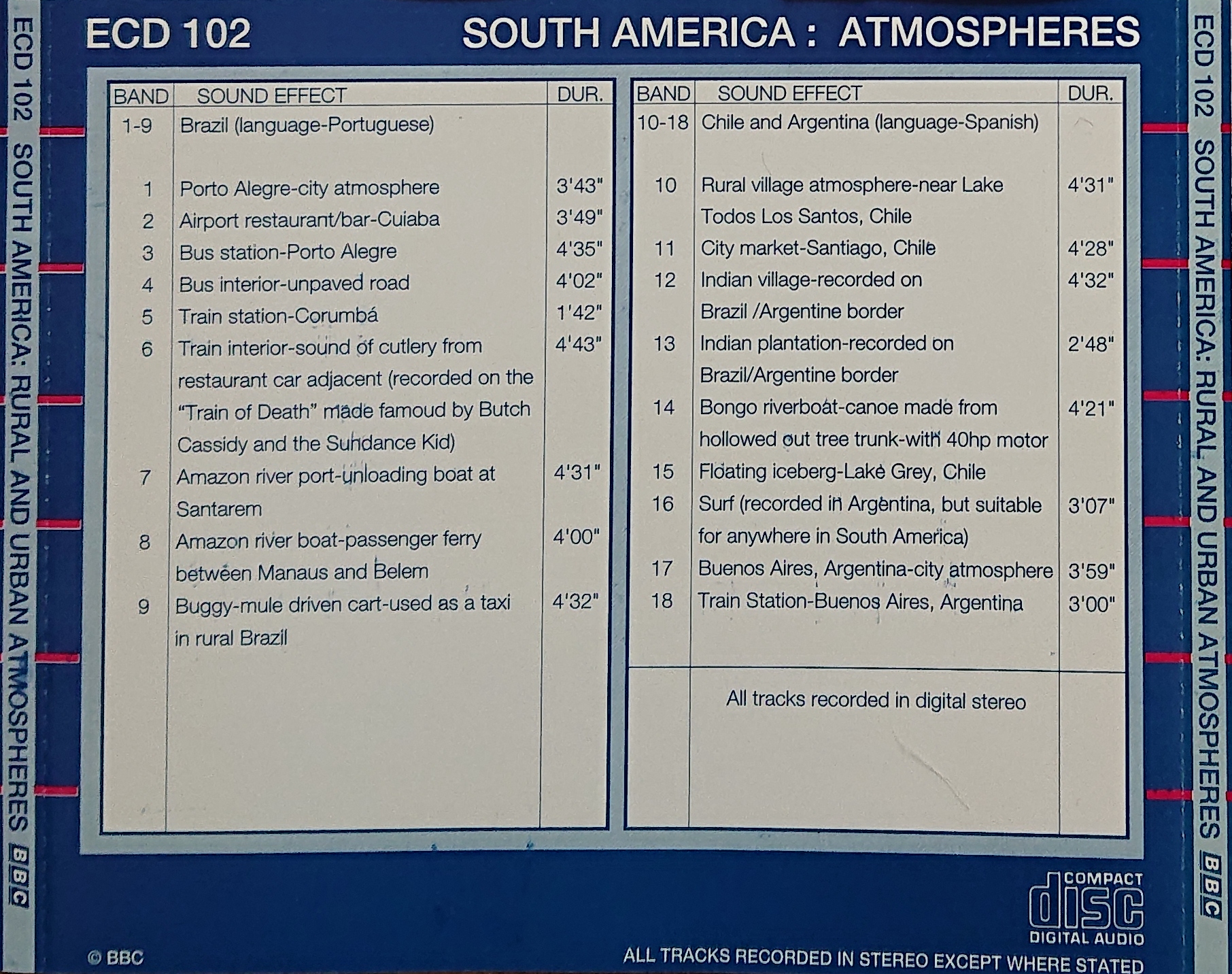 Picture of ECD 102 South America: Rural and urban atmospheres by artist Various from the BBC records and Tapes library